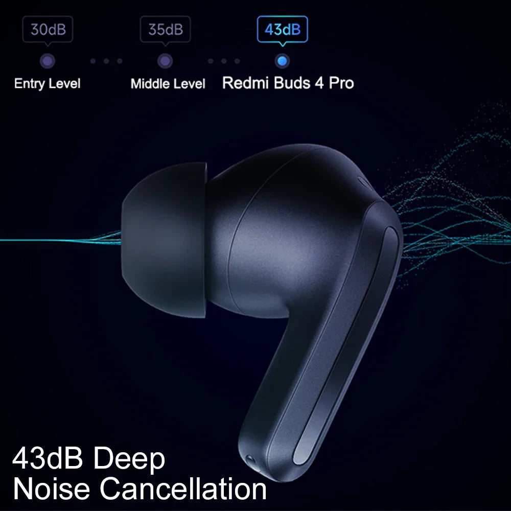 Original Xiaomi Redmi Buds 4 Pro TWS Earphone Bluetooth 5.3 Active Noise Cancelling 3 Mic Wireless Headphone 36 Hours Life